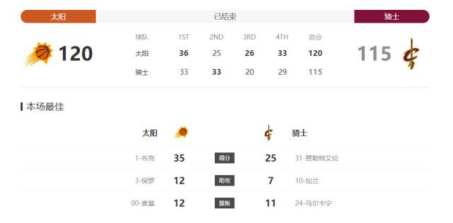 伊藤菜菜子抿了抿嘴，眼泪瞬间夺眶而出，更咽道：欧多桑……叶辰君他……有麻烦了……什么？。